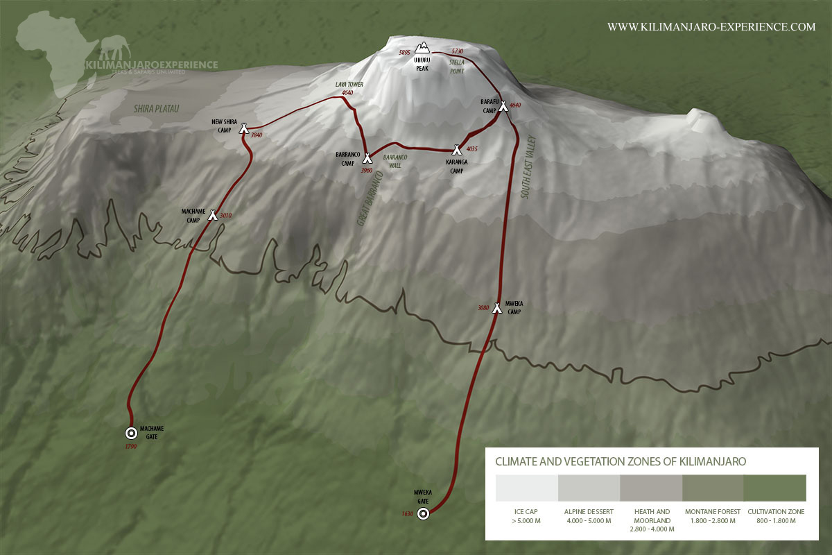 The Machame Route