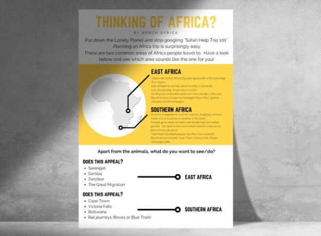 African Safaris Tours Bench Africa Bench International